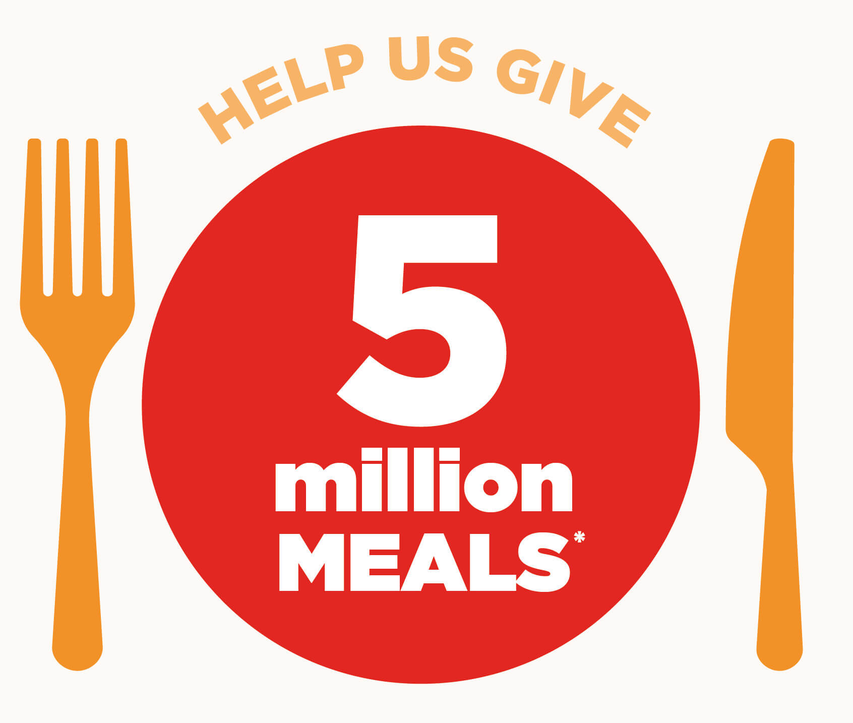 5 milion meals